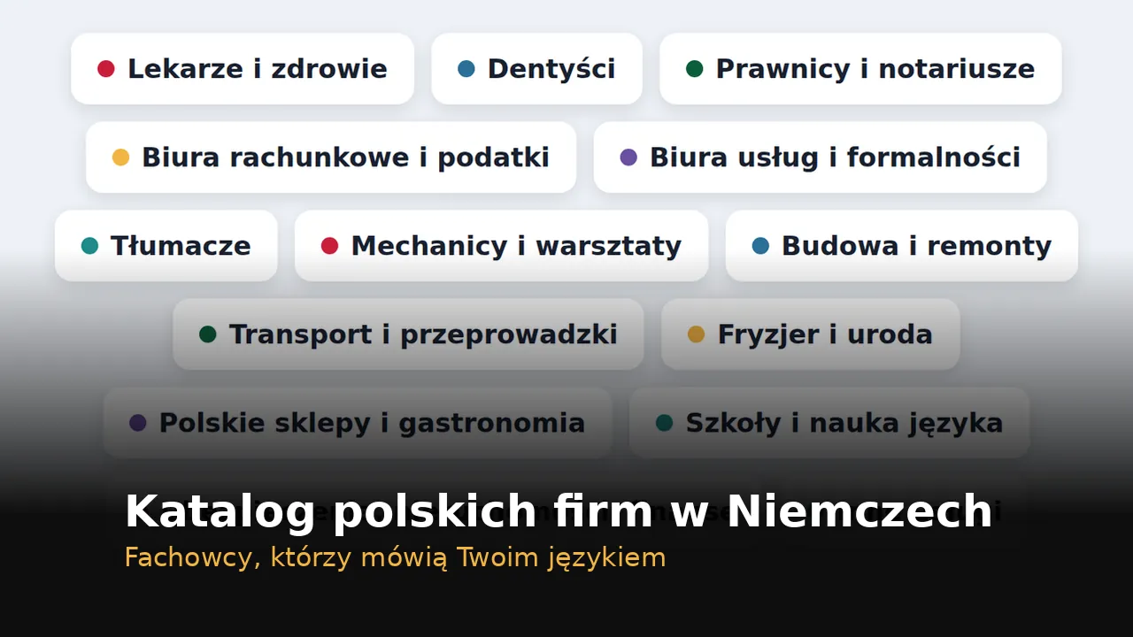 Branże w katalogu polskich firm w Niemczech