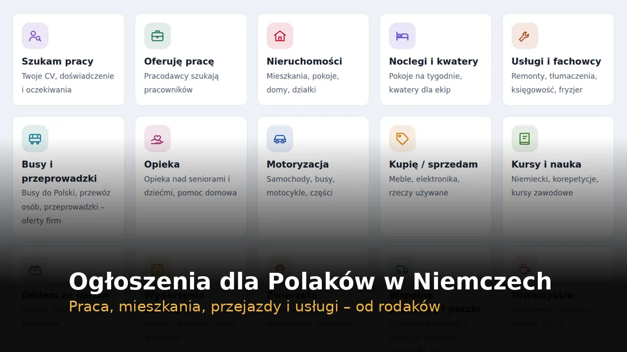 Działy ogłoszeń serwisu Rodacy w Niemczech